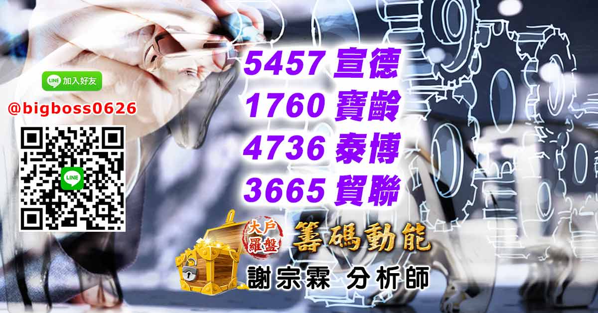5457宣德、1760寶齡、4736泰博、3665貿聯