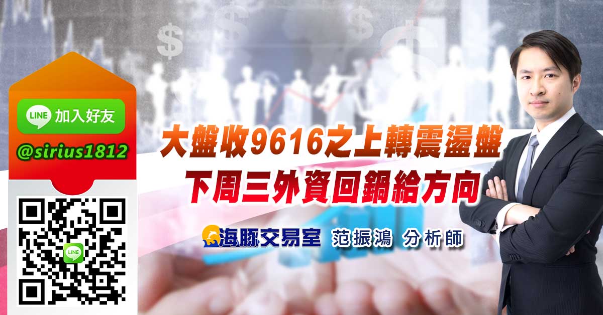 大盤收9616之上轉震盪盤 下周三外資回鍋給方向