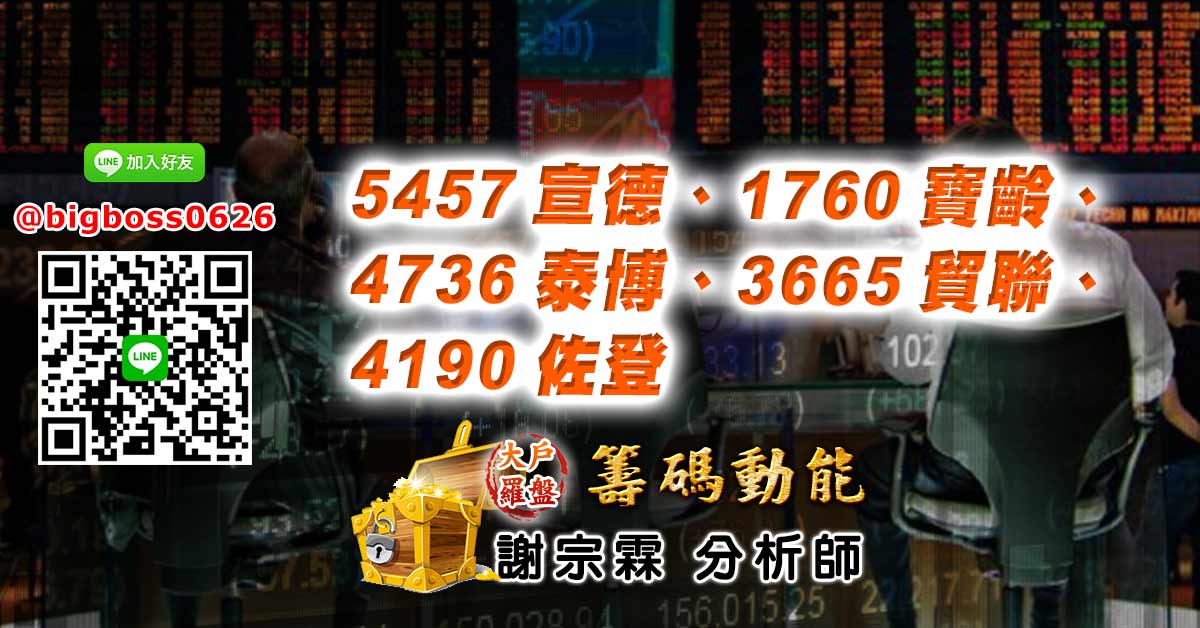 5457宣德、1760寶齡、4736泰博、3665貿聯、4190佐登