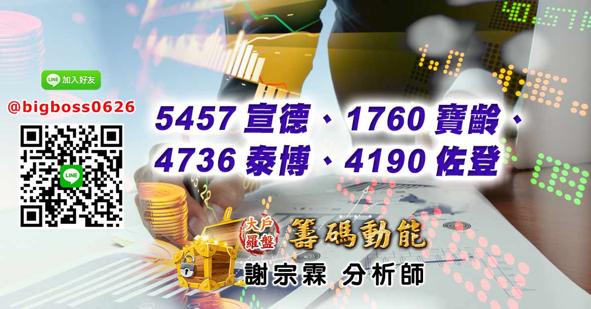 5457宣德、1760寶齡、4736泰博、4190佐登