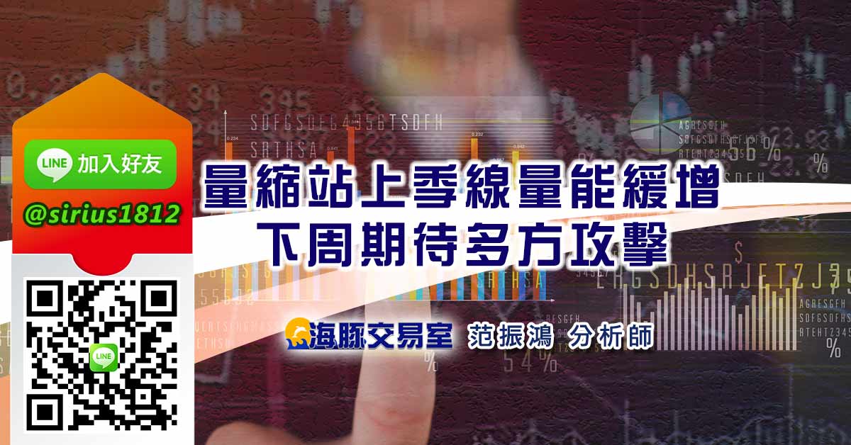 量縮站上季線量能緩增 下周期待多方攻擊