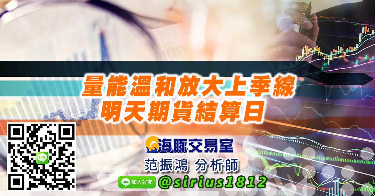 量能溫和放大上季線 明天期貨結算日