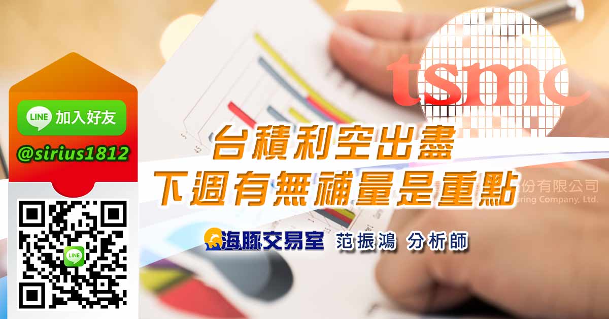 台積利空出盡 下週有無補量是重點