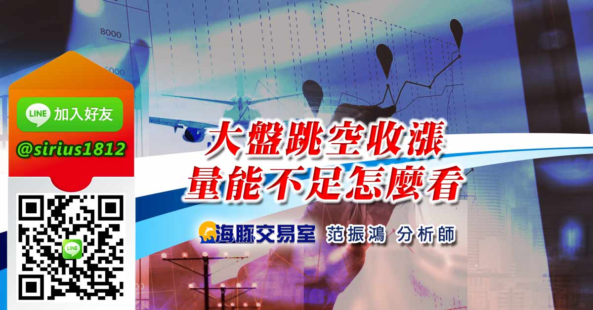 大盤跳空收漲 量能不足怎麼看