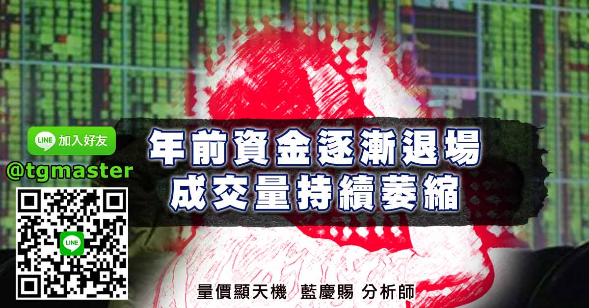 年前資金逐漸退場 成交量持續萎縮