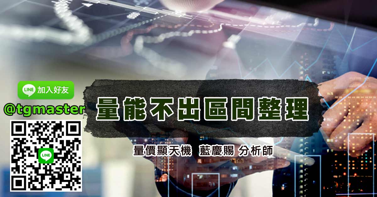 量能不出區間整理