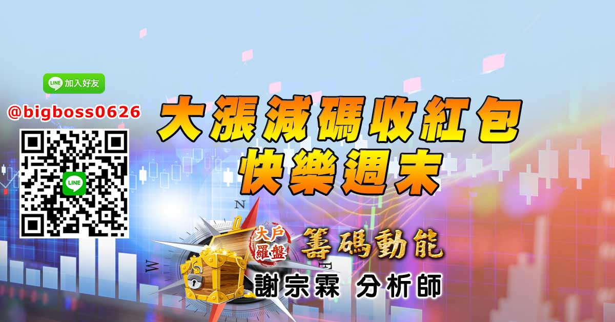 大漲減碼收紅包 快樂週末