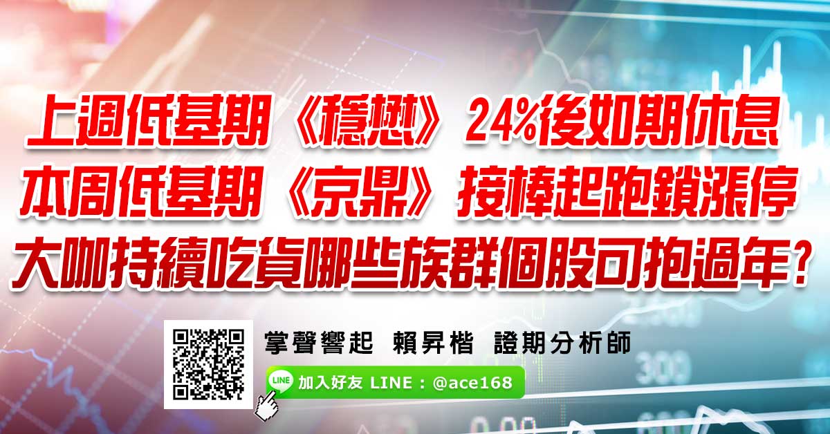 《穩懋》上週24%後如期休息 《京鼎》接棒起跑鎖漲停 大咖持續吃貨哪些族群個股呢?