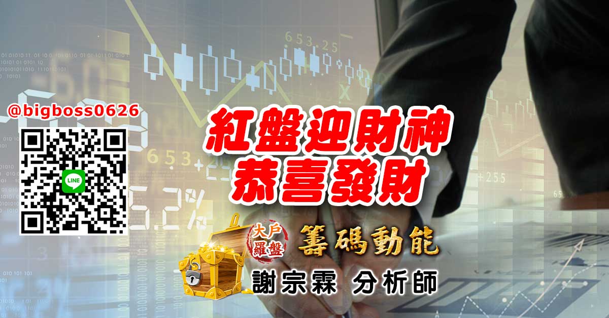 紅盤迎財神 恭喜發財