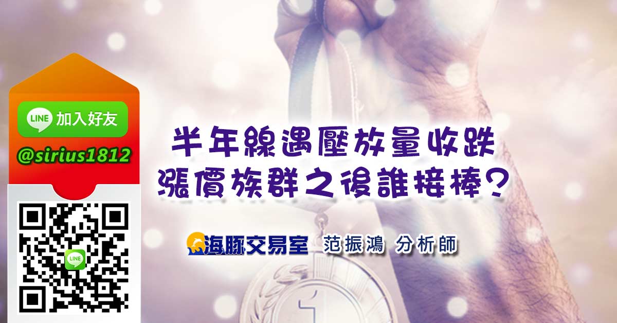 半年線遇壓放量收跌 漲價族群之後誰接棒?