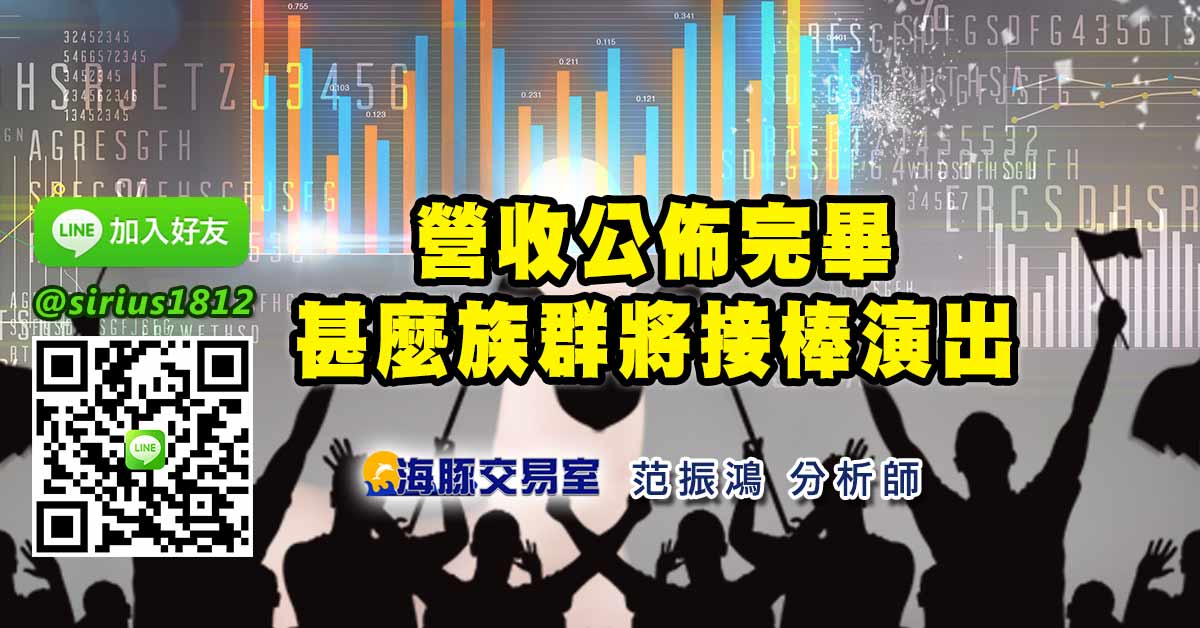 營收公佈完畢 甚麼族群將接棒演出