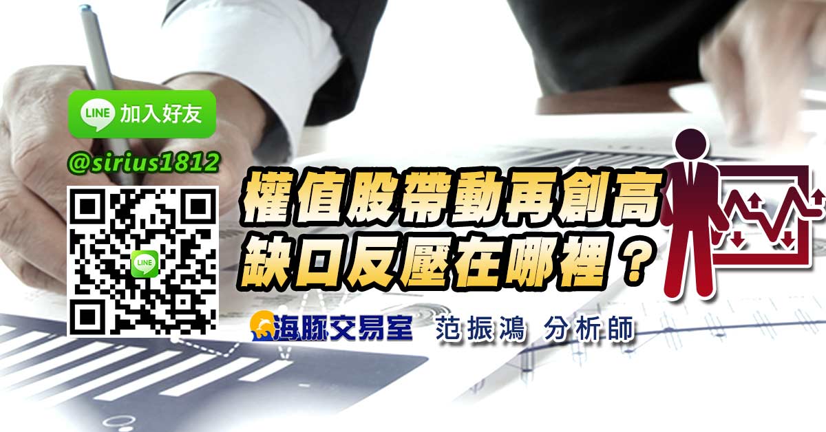 權值股帶動再創高，缺口反壓在哪裡?