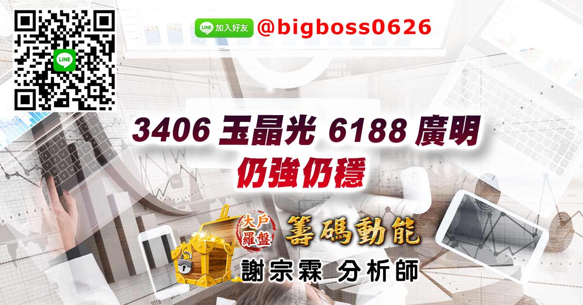3406玉晶光 6188廣明 仍強仍穩