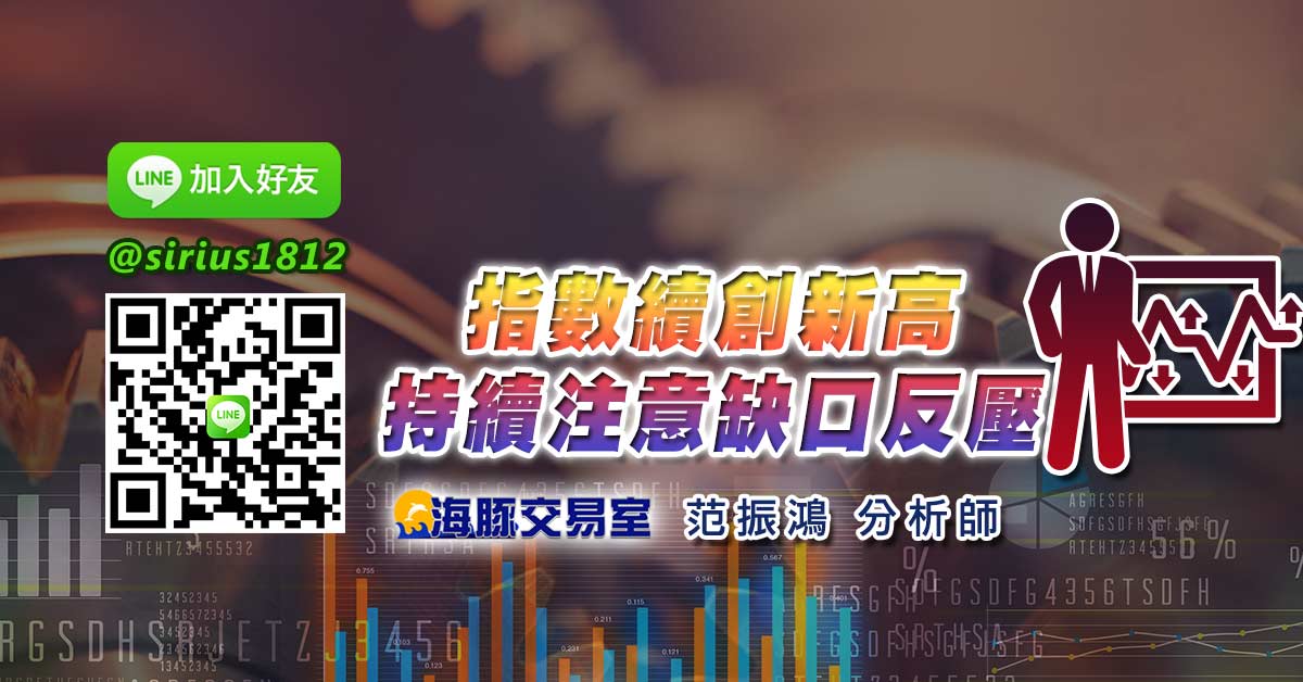 指數續創新高 持續注意缺口反壓