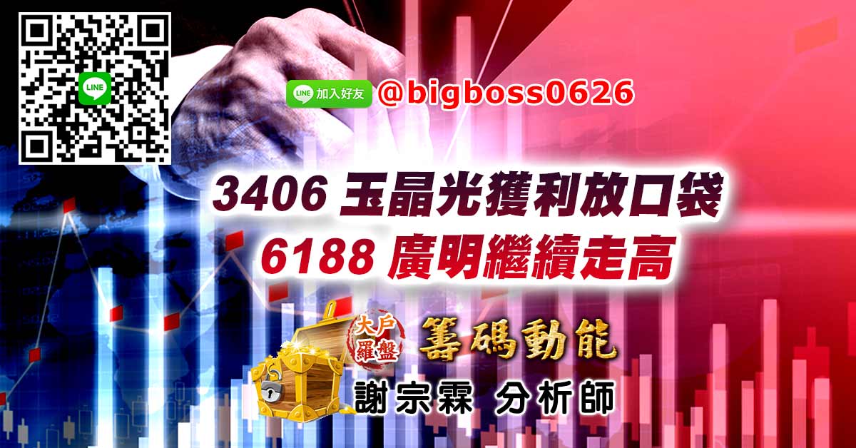 3406玉晶光獲利放口袋 6188廣明繼續走高&nbsp;