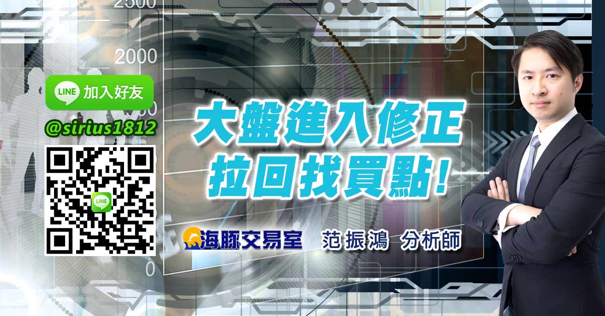 大盤進入修正 拉回找買點!