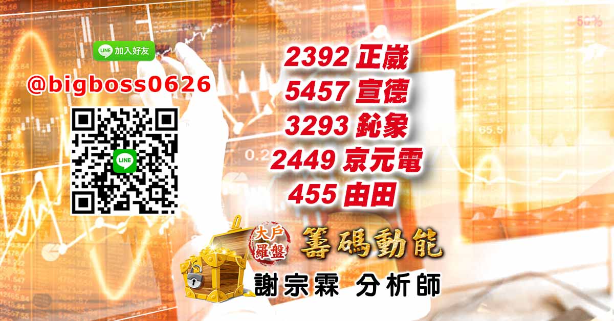 2392正崴 5457宣德 3293鈊象 2449京元電 3455由田&nbsp;