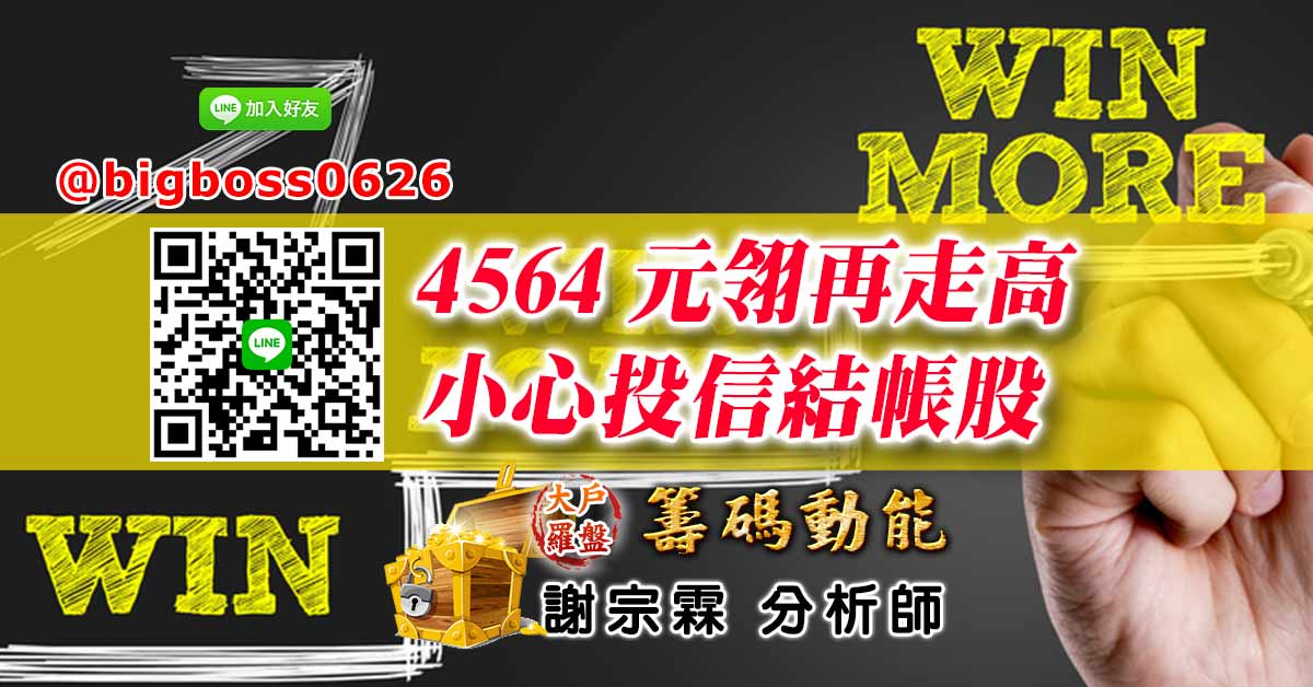 4564元翎再走高 小心投信結帳股&nbsp;