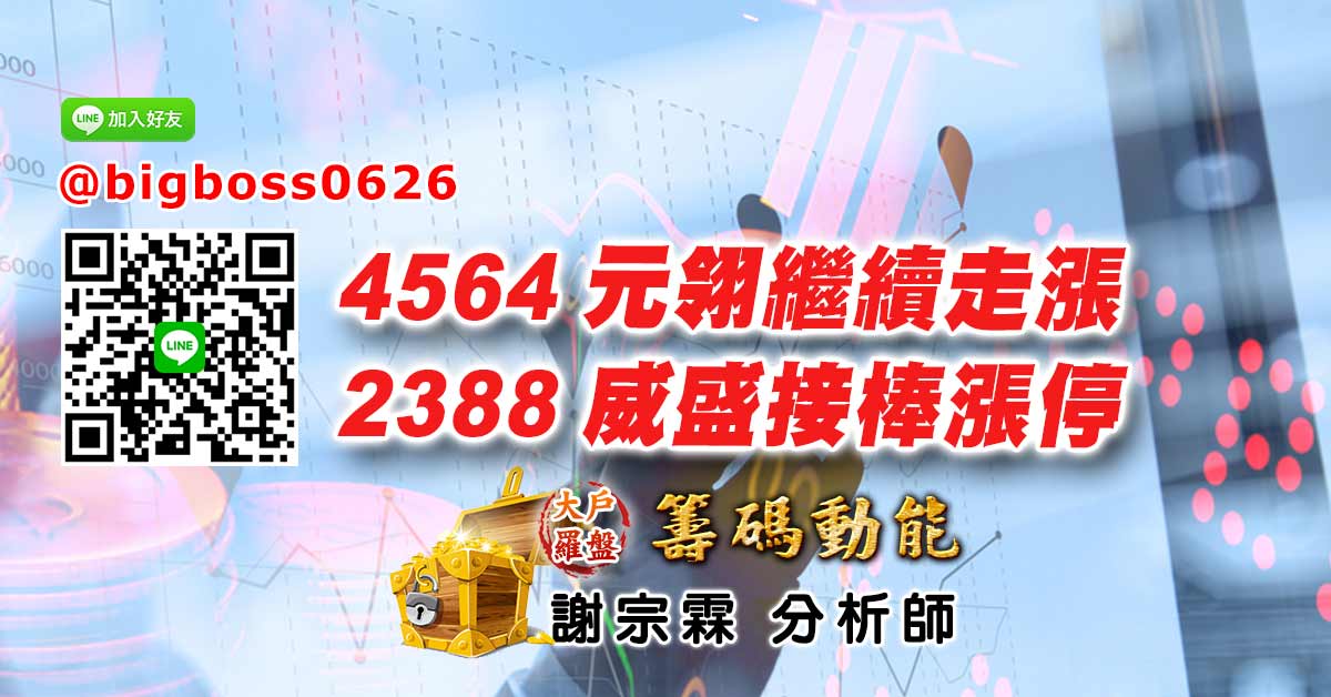 4564元翎繼續走漲 2388威盛接棒漲停&nbsp;