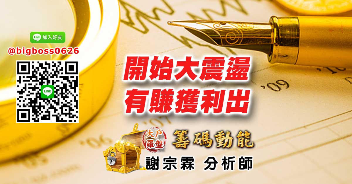 開始大震盪 有賺獲利出 
