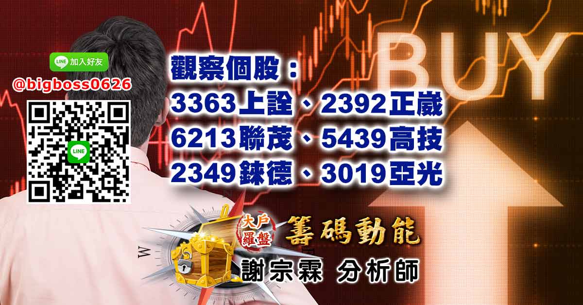 觀察個股：3363上詮、2392正崴、6213聯茂、5439高技、2349錸德、3019亞光