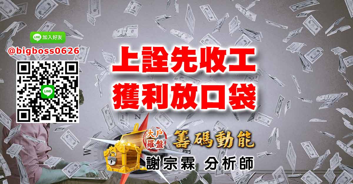 上詮先收工 獲利放口袋