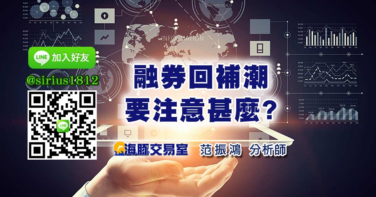 融券回補潮要注意甚麼?