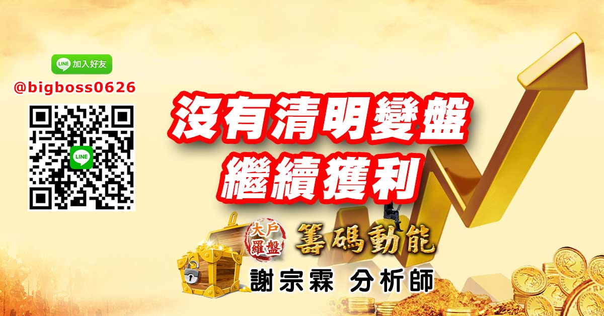 沒有清明變盤 繼續獲利