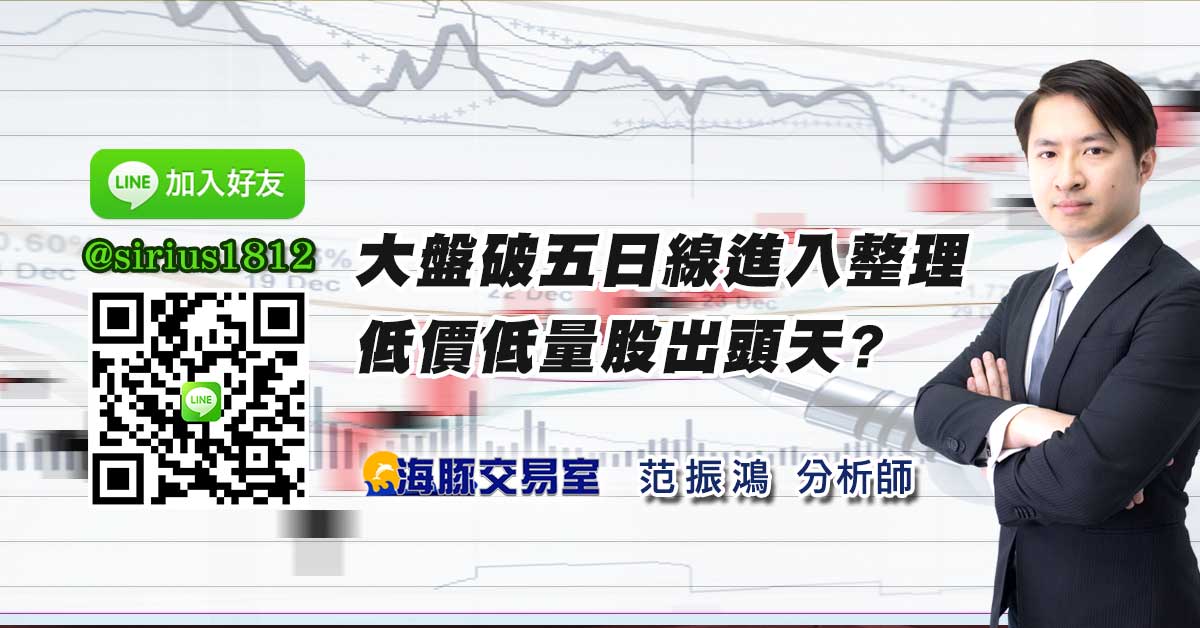 大盤破五日線進入整理 低價低量股出頭天?