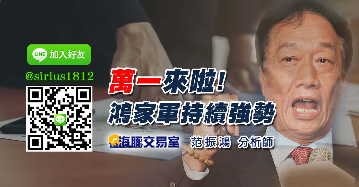 萬一來啦! 鴻家軍持續強勢