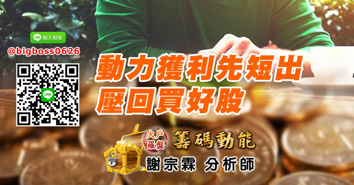 動力獲利先短出 壓回買好股