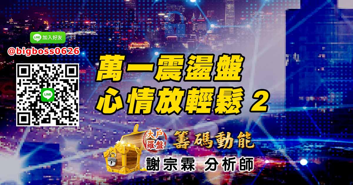萬一震盪盤 心情放輕鬆