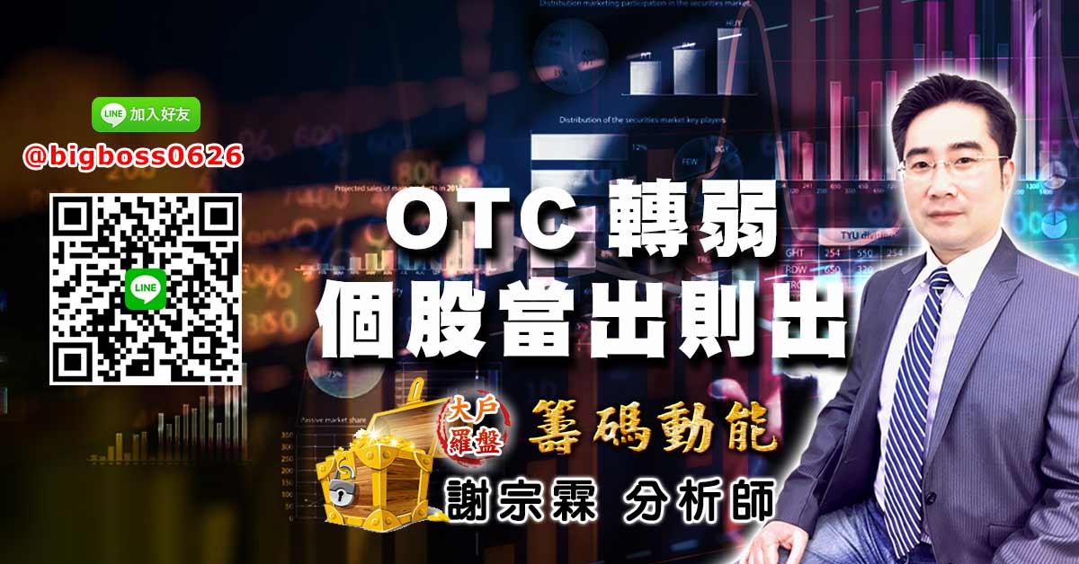 OTC轉弱 個股當出則出