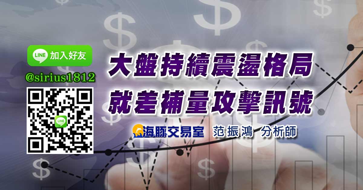 大盤持續震盪格局  就差補量攻擊訊號