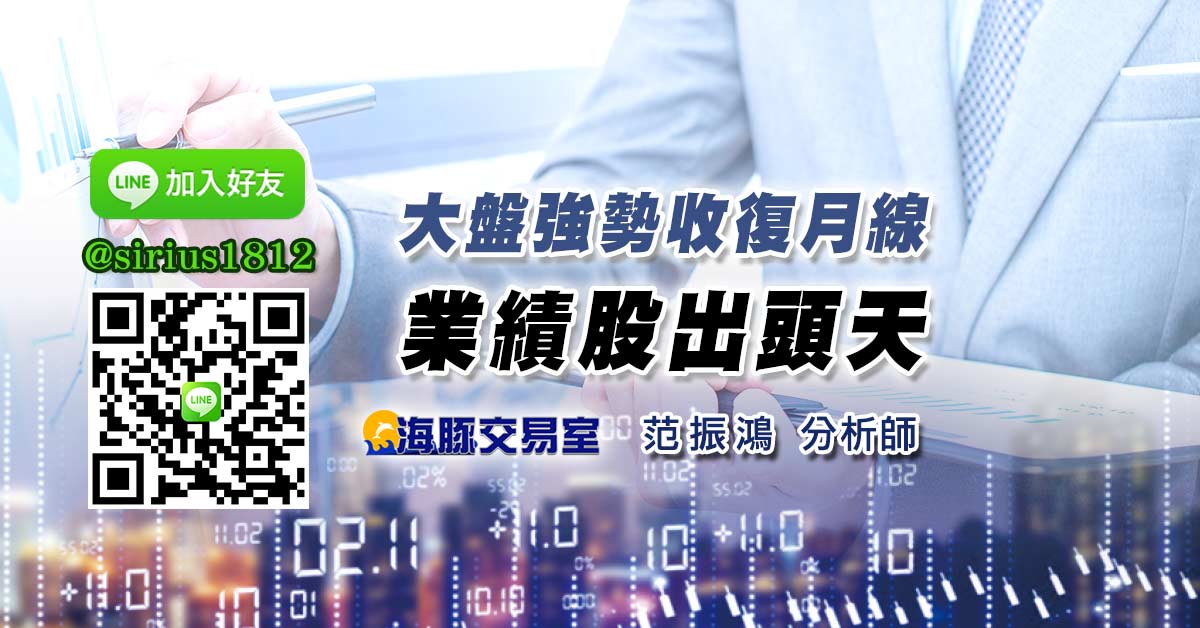 大盤強勢收復月線 業績股出頭天