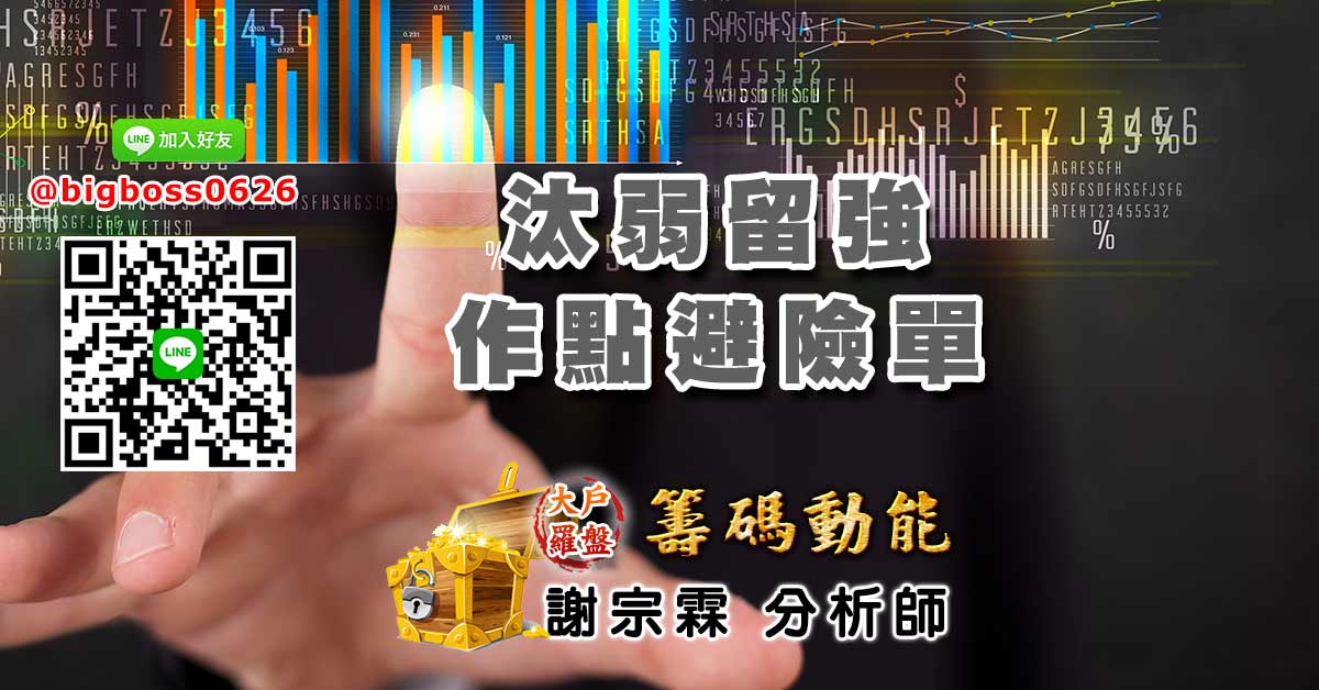 汰弱留強 作點避險單