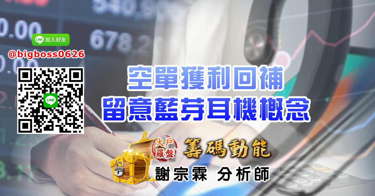 空單獲利回補 留意藍芽耳機概念
