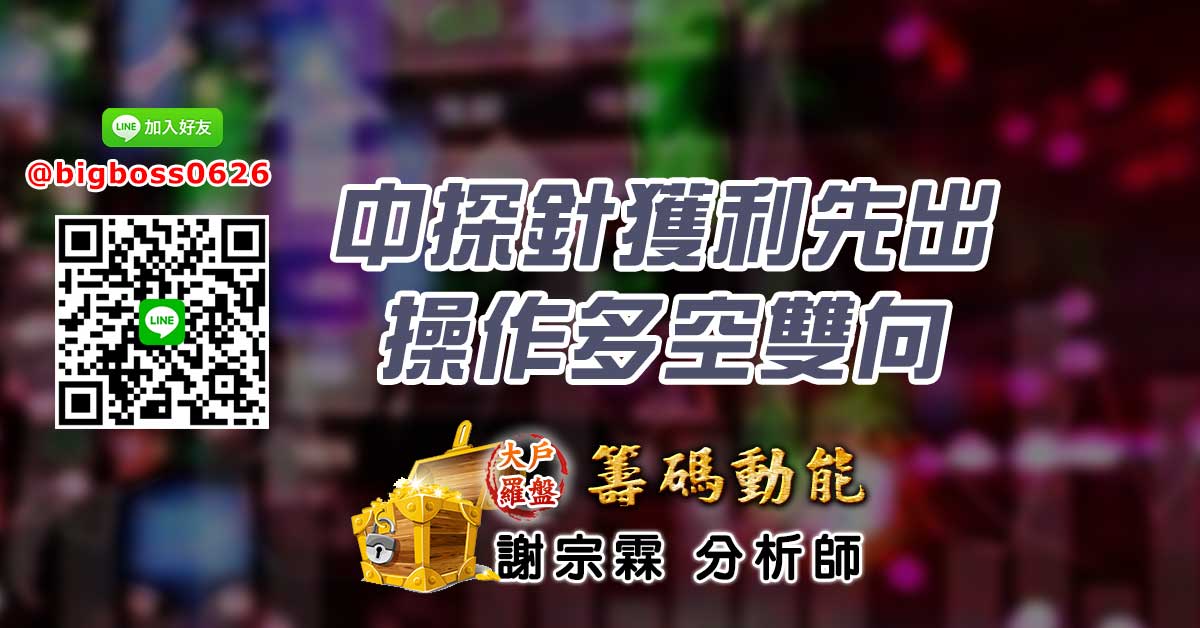 中探針獲利先出 操作多空雙向