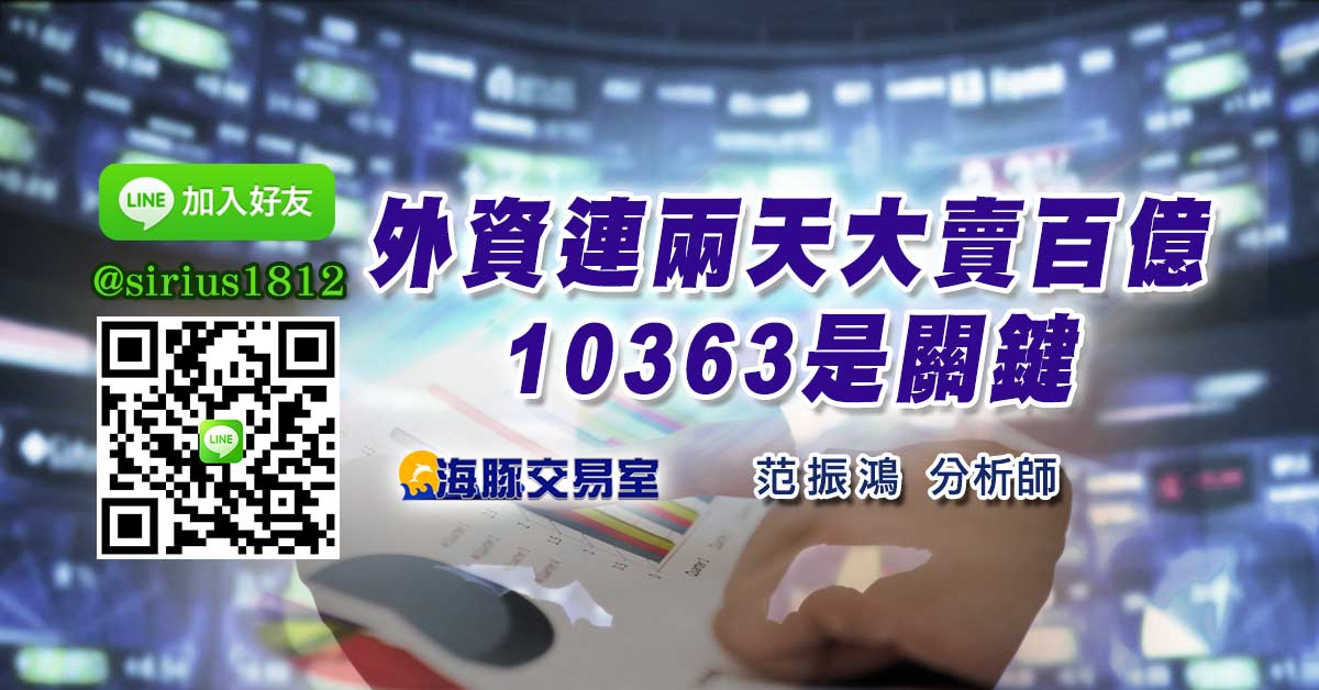 外資連兩天大賣百億 10363是關鍵