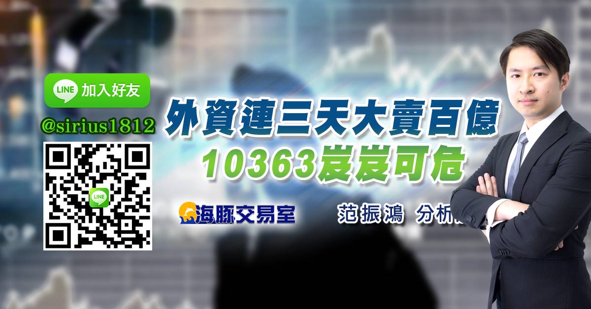 外資連三天大賣百億 10363岌岌可危