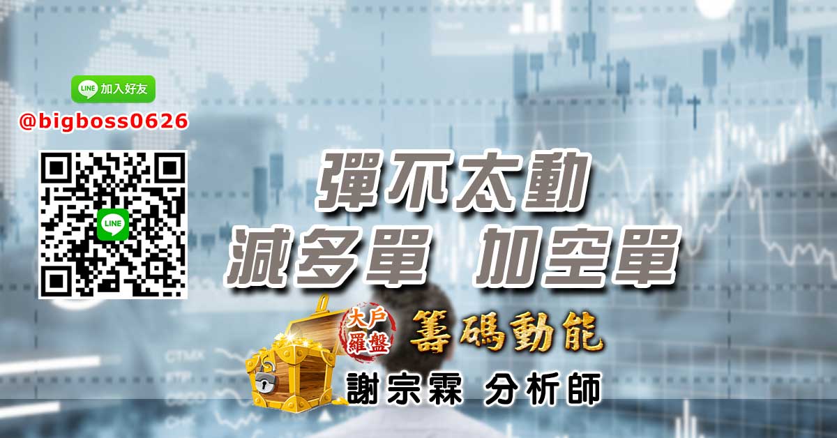 彈不太動 減多單 加空單
