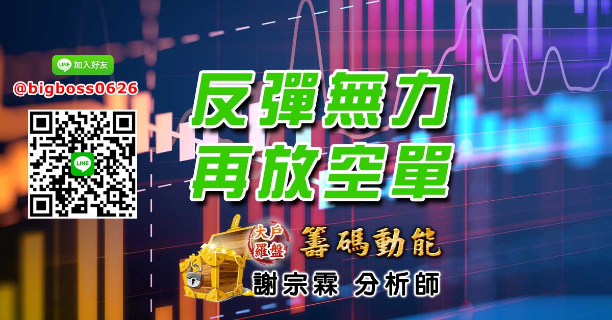 反彈無力 再放空單