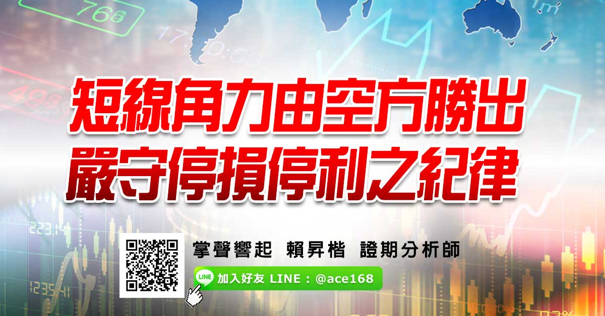 短線角力由空方勝出 嚴守停損停利之紀律