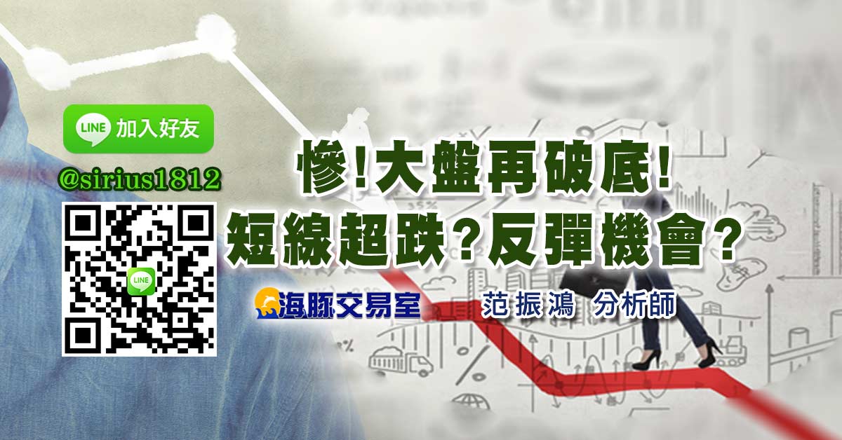 慘!大盤再破底! 短線超跌?反彈機會?