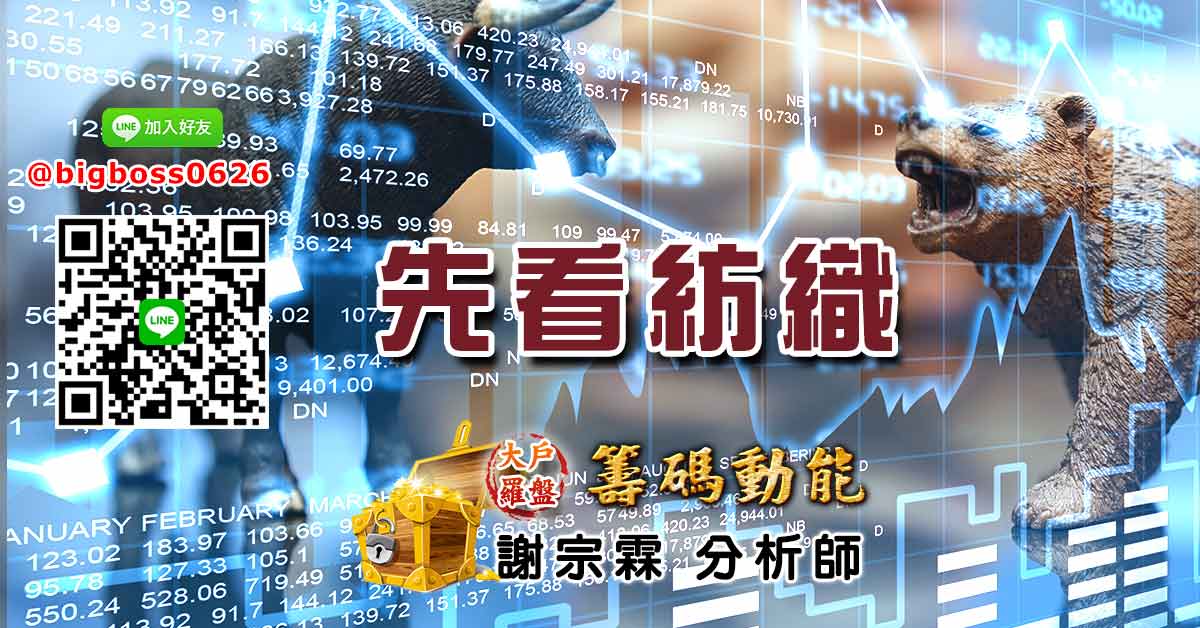 先看紡織