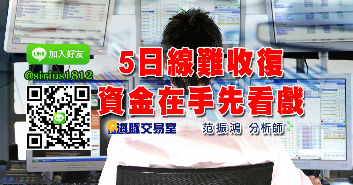 5日線難收復 資金在手先看戲