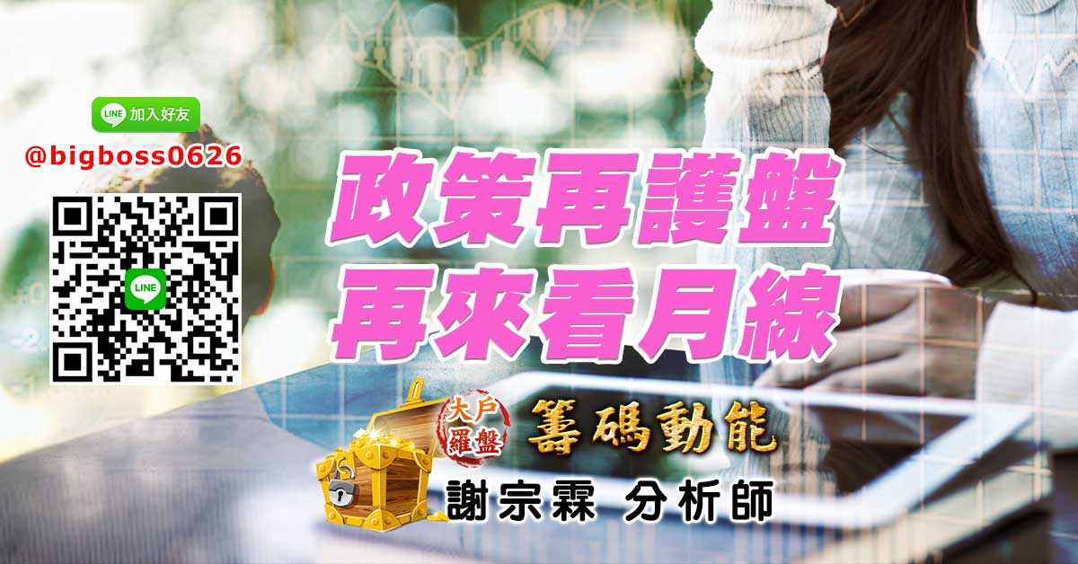 政策再護盤 再來看月線