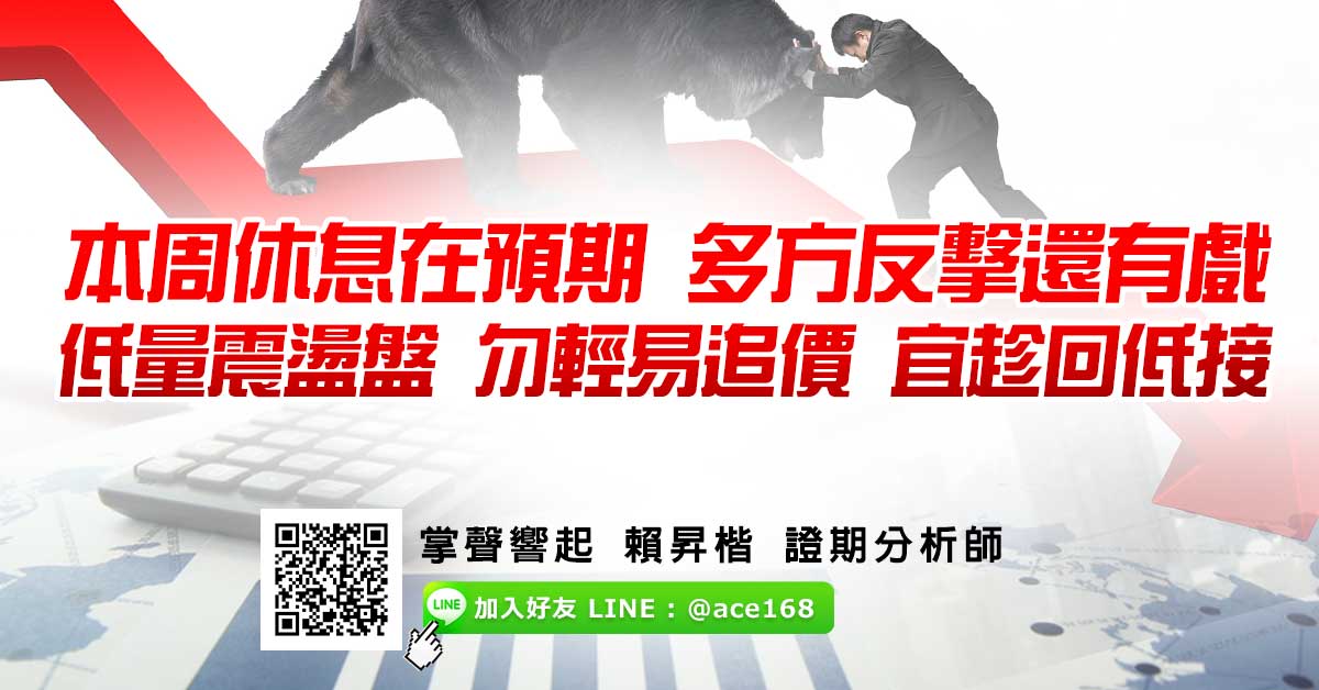 本周休息在預期 多方反擊還有戲 低量震盪盤 勿輕易追價 宜趁回低接