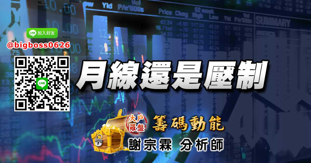 月線還是壓制