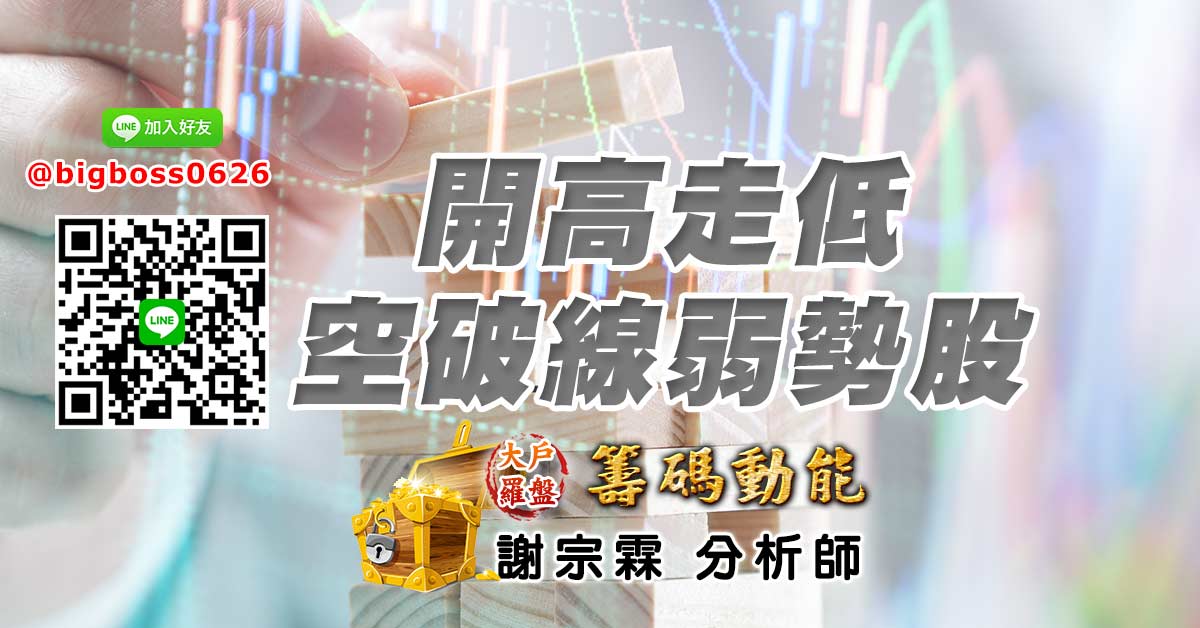 開高走低  空破線弱勢股